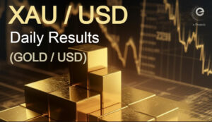 Read more about the article 25-OCT-2023 | XAU/USD FOREX RESULTS | GOLD TRAING RESULTS