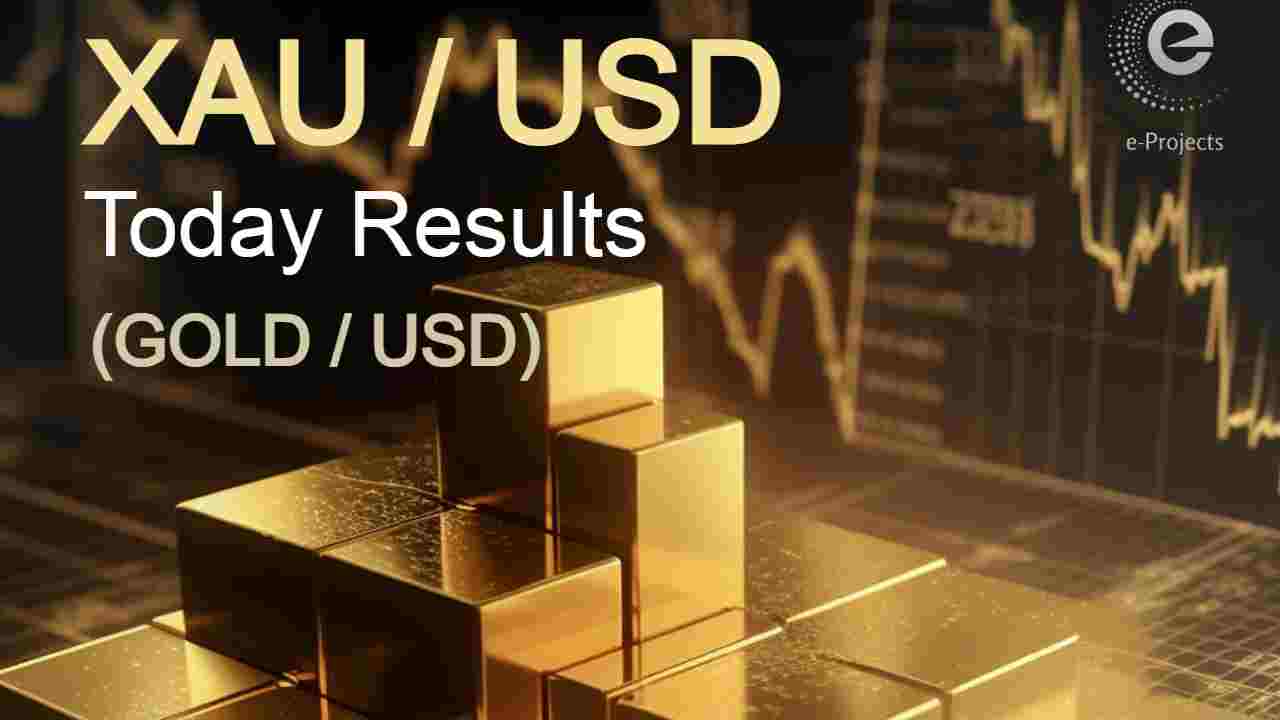 You are currently viewing 20-OCT-2023 | XAU USD FOREX RESULTS | GOLD TRAING RESULTS