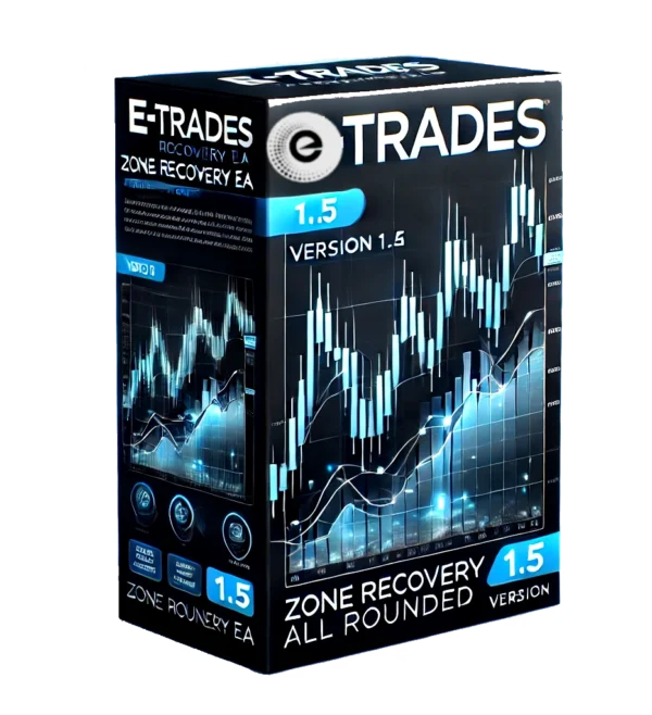 e-Trades Zone Recovery EA V1.5